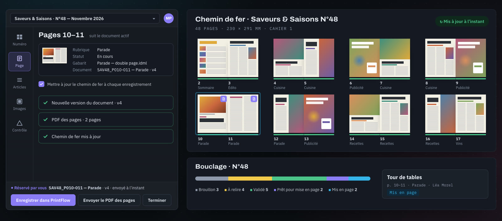 Bouclage d'un numéro : avancement et pages rejoignant le chemin de fer