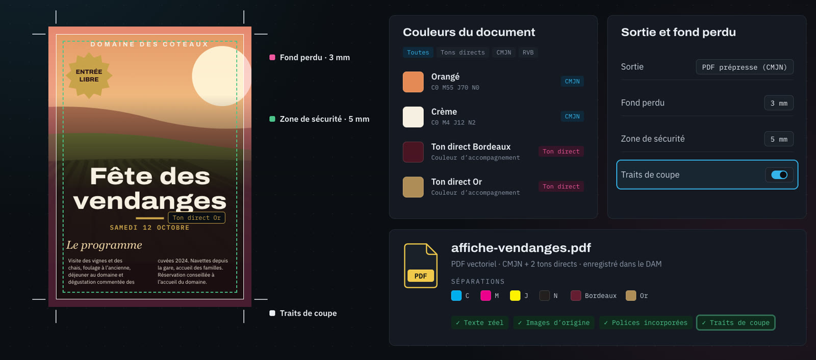 Export prépresse : fond perdu, zone de sécurité, couleurs du document et traits de coupe