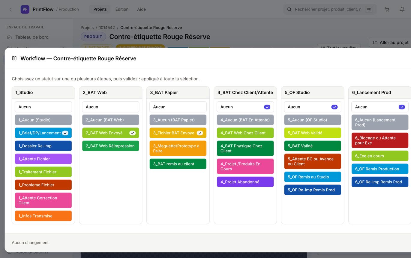 Fiche produit avec la fenêtre « Tout le workflow » : un statut choisi pour chaque étape